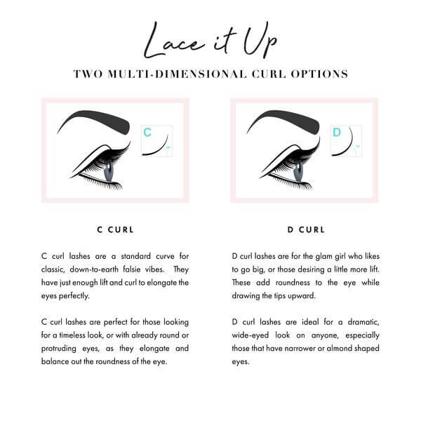 LACE IT UP STARTER KIT